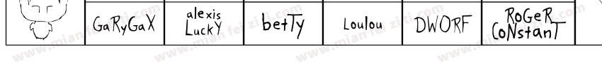 CharlesWright2001字体转换